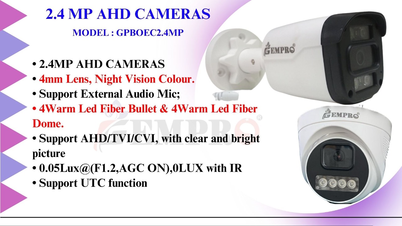 gemprocctv